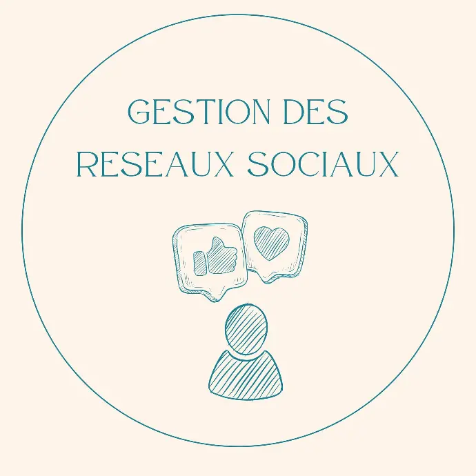 Gestion réseaux sociaux - Lorialis Communication - Agence web Wallonie